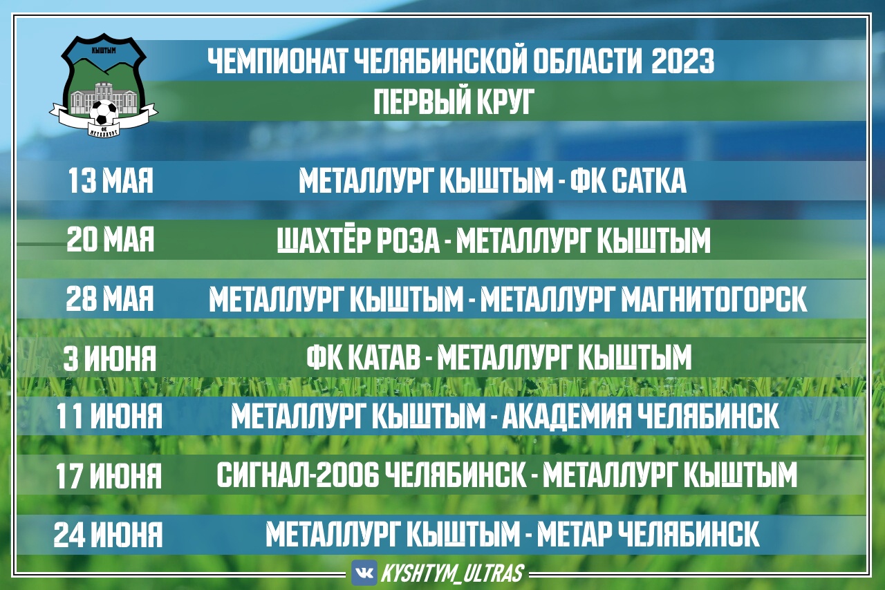 День металлурга 2023 Челябинск. Во сколько матч металлург