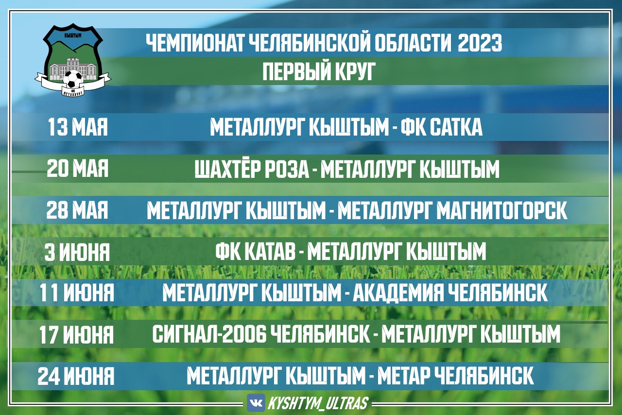 Во сколько матч металлург. День металлурга 2023 Челябинск.